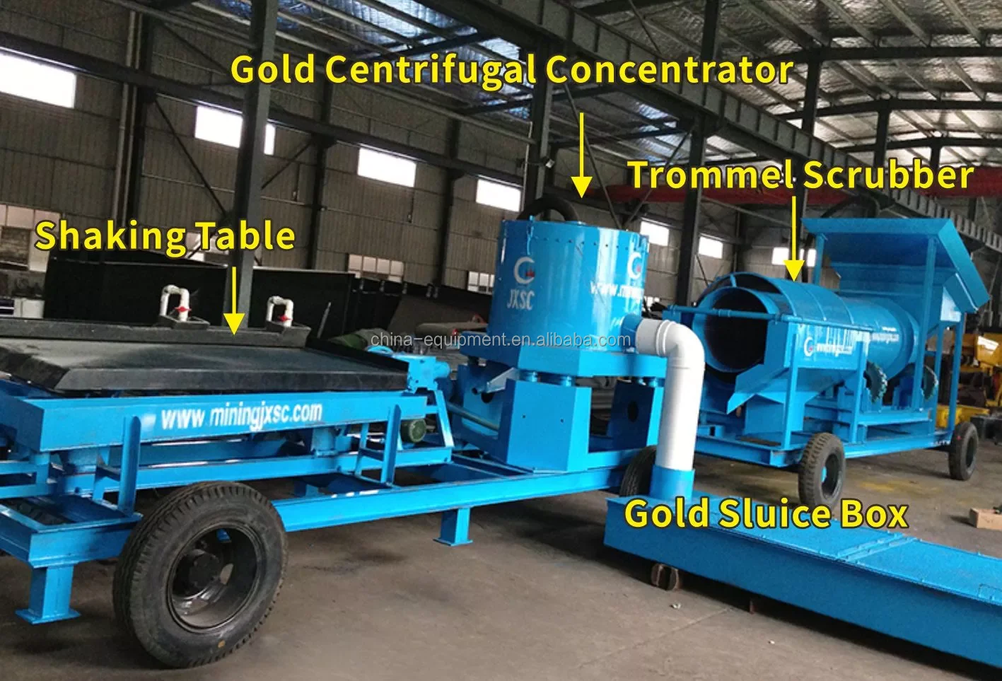 Mobile Type Mining Process River Sand Gold Washing Separating Recovery