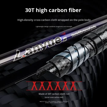 Multi-Section Portable Carbon Fishing Rod Super Hard H-Adjustable Lure Rod Jigging Boat Four-Section Weihai Factory Wholesale – Metal Jig – view 5