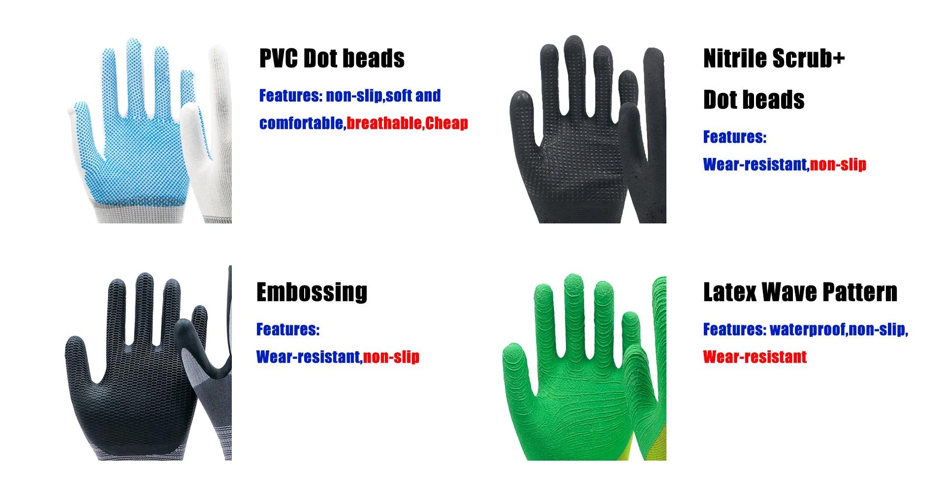 Gloveman Custom Rigger Black 13 Gauge Anti Slip Garden Yard