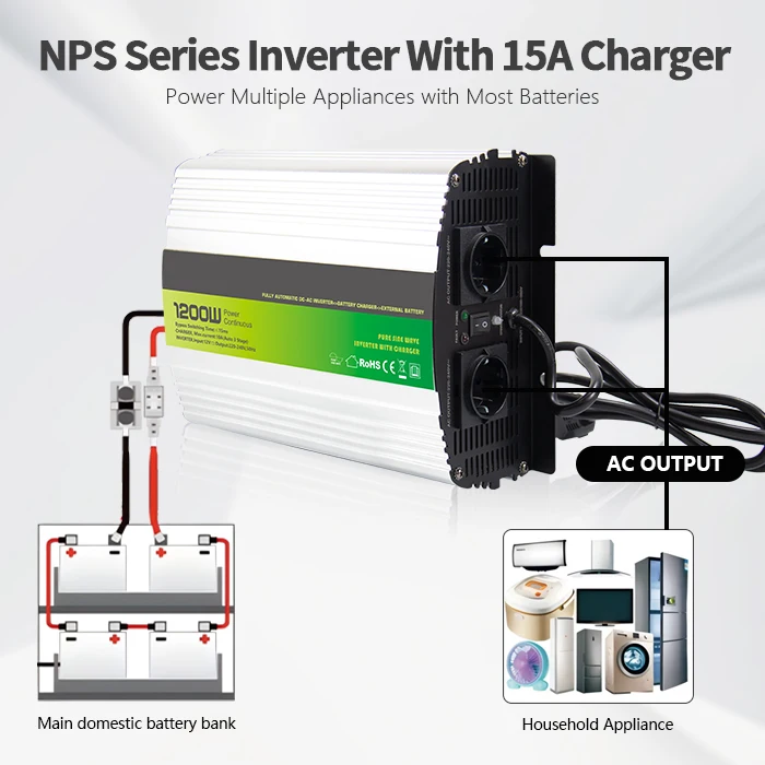 Off Grid Solar Power Inverter UPS 1200W 12V 24V DC 110V 220V AC Pure Sine Wave Inverter with  Battery Charger