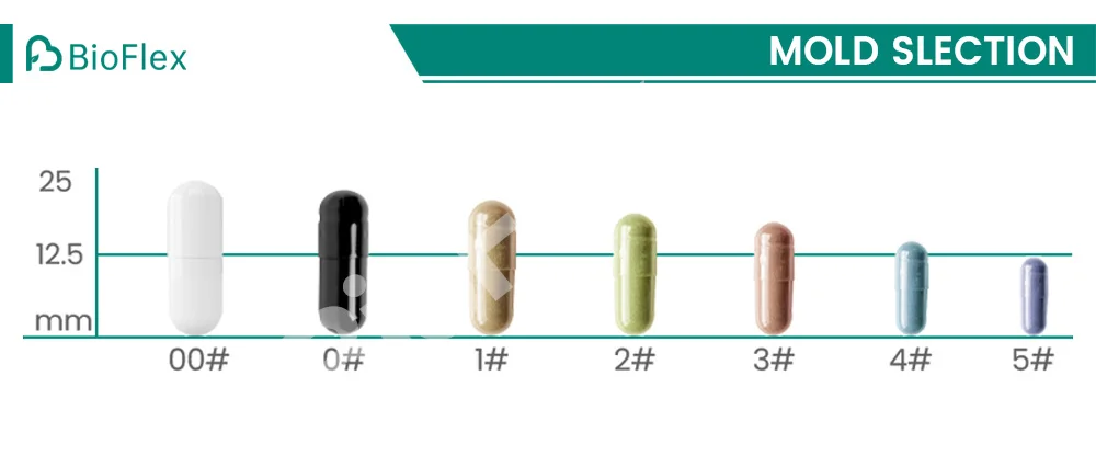 Bioflex Supplement Efevensent Bioflex 250mg Lactoferrin Capsules Supplement Immune Supporting ...