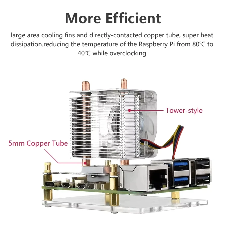 Raspberry Pi 5 Vertical Ice Tower Radiator U-shaped Copper Tube Fins CPU Cooling RGB Colorful Fan
