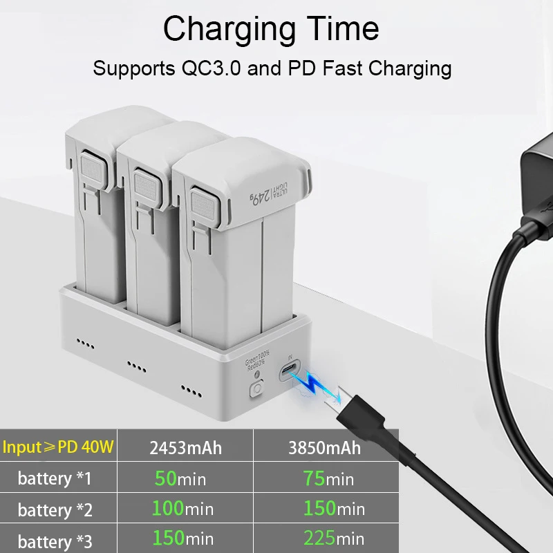 RingTeam MINI 3Pro USB Charging Manager for DJI details