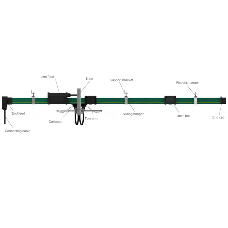 Low Price Sliding Line Busbar Power Pipe Enclosed Conductor System for Crane Power Rail Factory Price