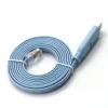 RJ45 non modellabile