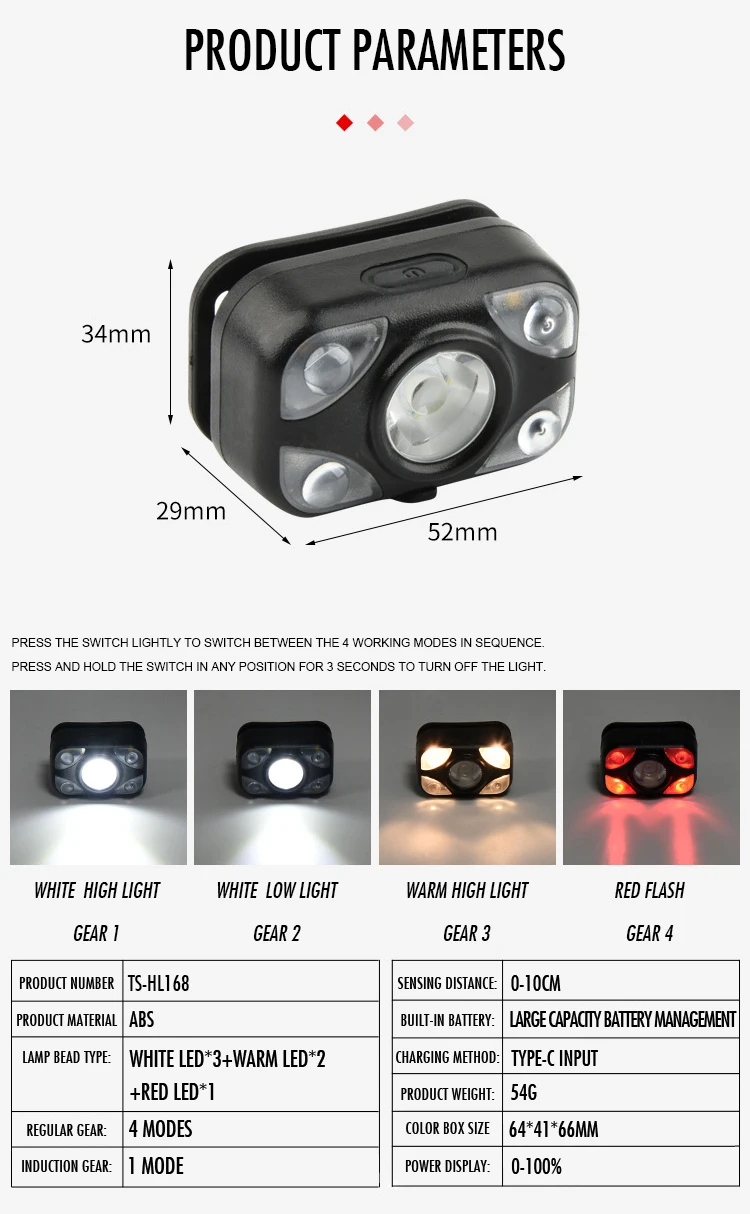 Mini Headlamp Motion Sensor Battery Display Head Light Type-C Rechargeable Mining Plastic Led Cob Headlamps manufacture