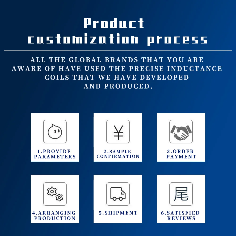 사용자 정의 고속 충전 무선 충전기 코일 모듈 PCB 스마트 폰 및 시계 고속 무선 충전을위한 테이블 인덕터 원격