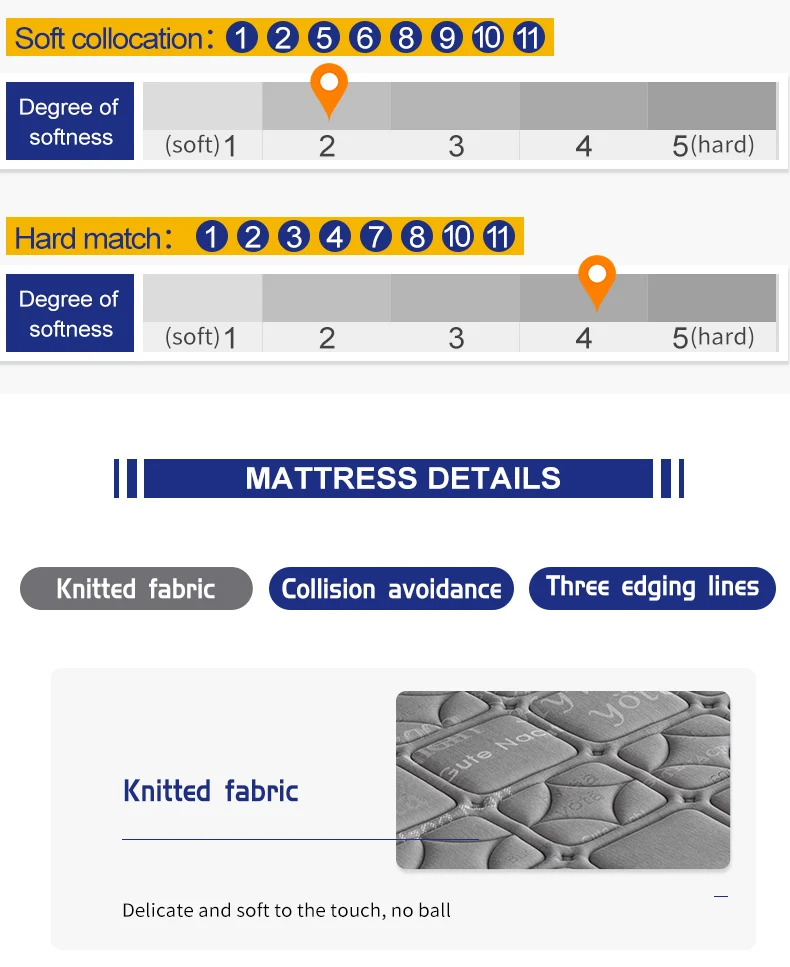 Full Sweet night Full Size Mattress 10 Inch Gel Memory Foam Mattresses for Back Pain Relief bed topper mattress