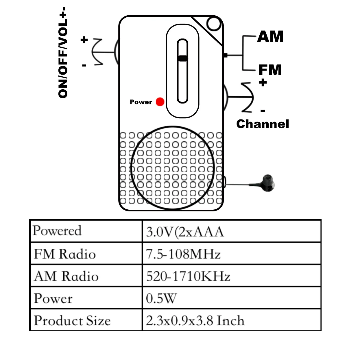 Small Transparent Clear Portable Retro Prison Radio Radios AM FM