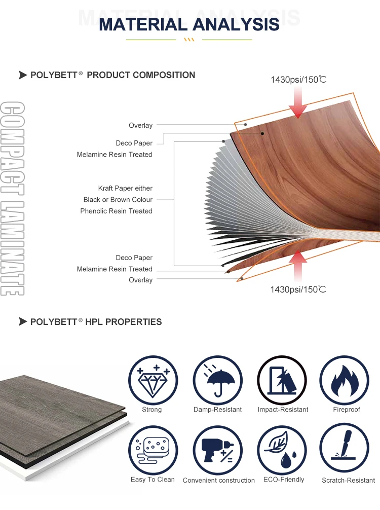 Hpl Phenolic Resin Board Compact Laminate Hpl 20mm Plate - Buy ...