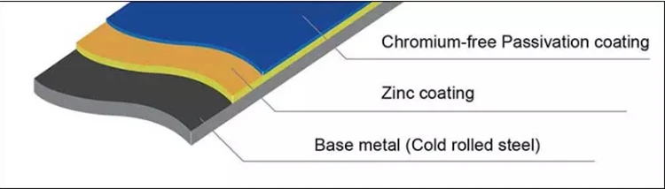 galvanized coil 0.jpg