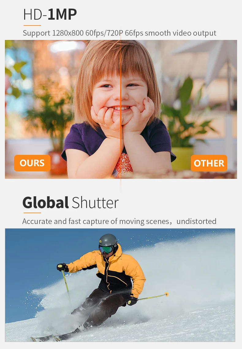DGZX 1MP MIPI HD Global Shutter Camera Module插图3