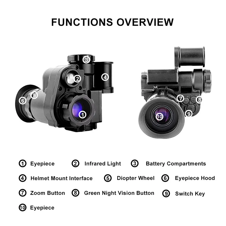 Nvg10 Helmet Night Vision Scope Monocular With Mount Adapter Fhd Infrared Head Mounted Night