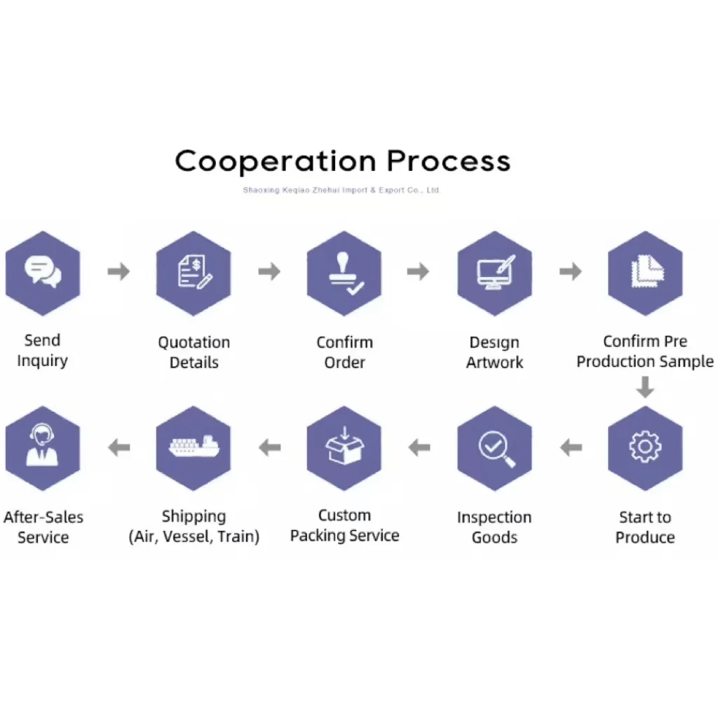 Органическая стрейчевая атласная Цветочная хлопчатобумажная ткань с принтом индивидуальный дизайн цифровая печать для женских платьев рубашки тканая техника для девочек