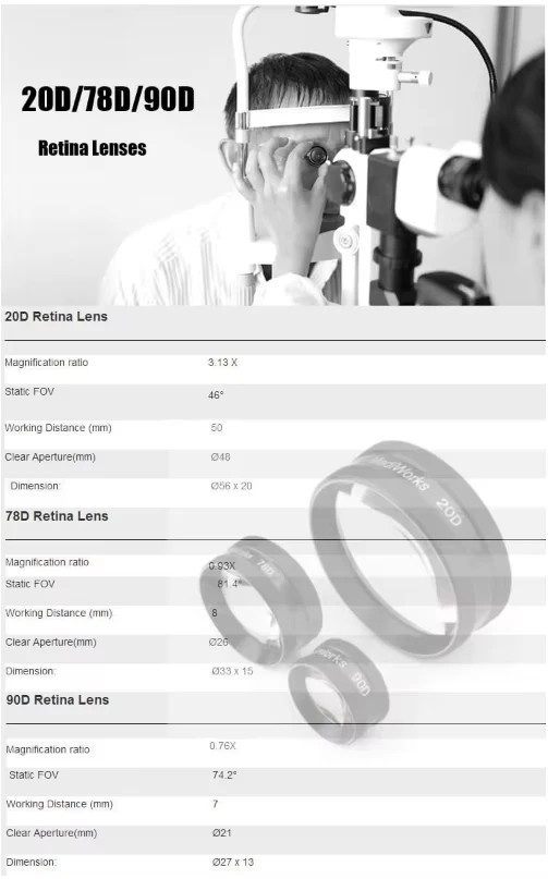 90D 78D 20D Fundus Contact Lens Retina Lens for Slit Lamp Ophthalmic Aspheric Lens for Slit Lamp
