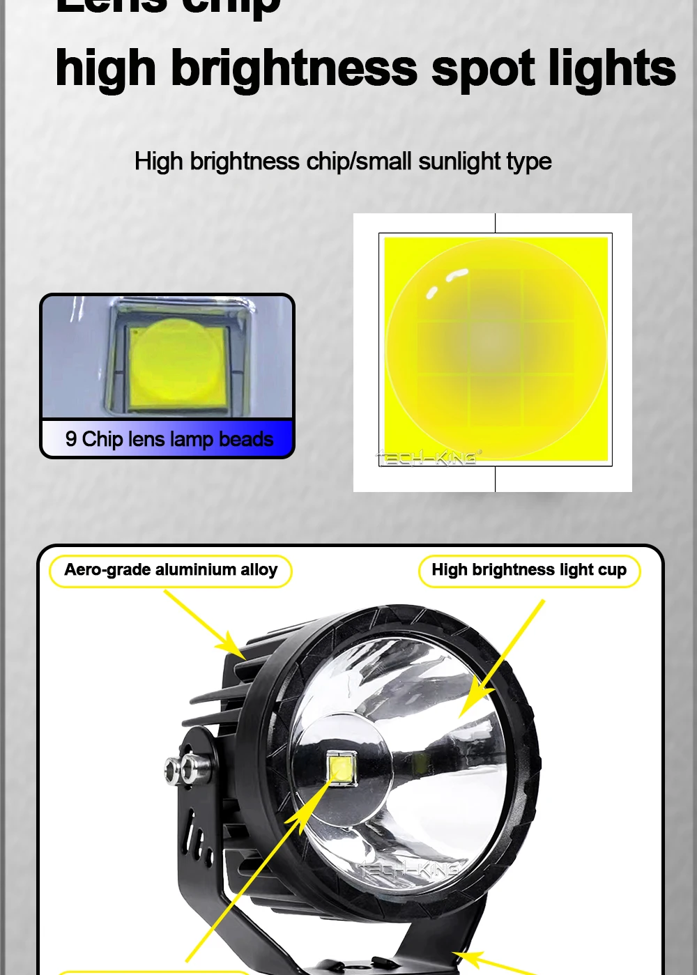 Super Bright 3.5 Inch Spot White Yellow LED Work Light For Car SUV Offroad Motorcycle ATV UTV BUS Truck 10-80V Fog lamp