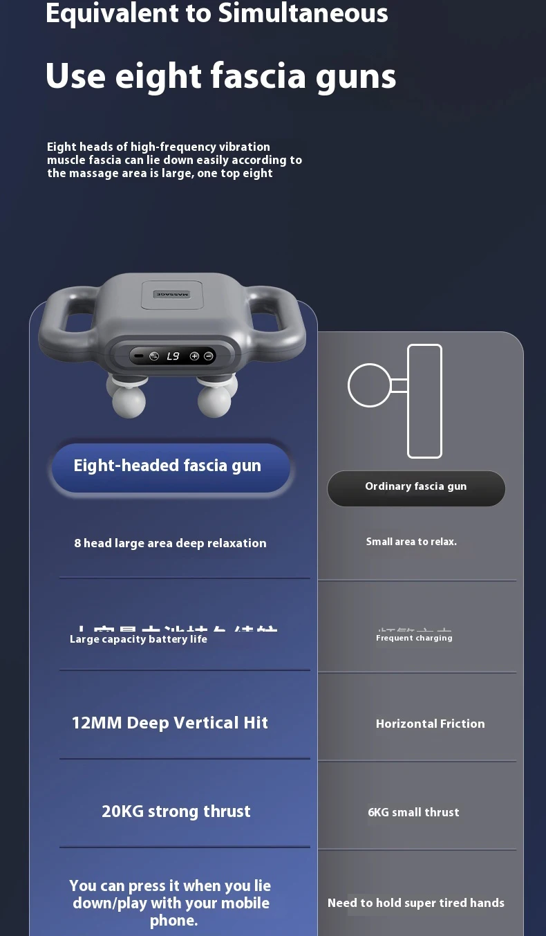 8-Head Liquid Crystal Fascia Gun Hot Compress Massager Deep Percussion Massage Whole Body Muscles Relaxing Waist Back Muscles