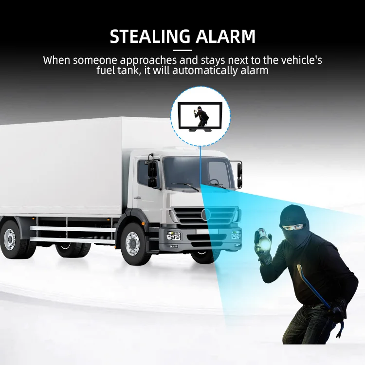 Wemaer Manufacturer 10.1 Inch 5 Channel AHD Split Screen Car Truck Monitor 720P Truck Cameras Monitor BSD DMS Solution factory