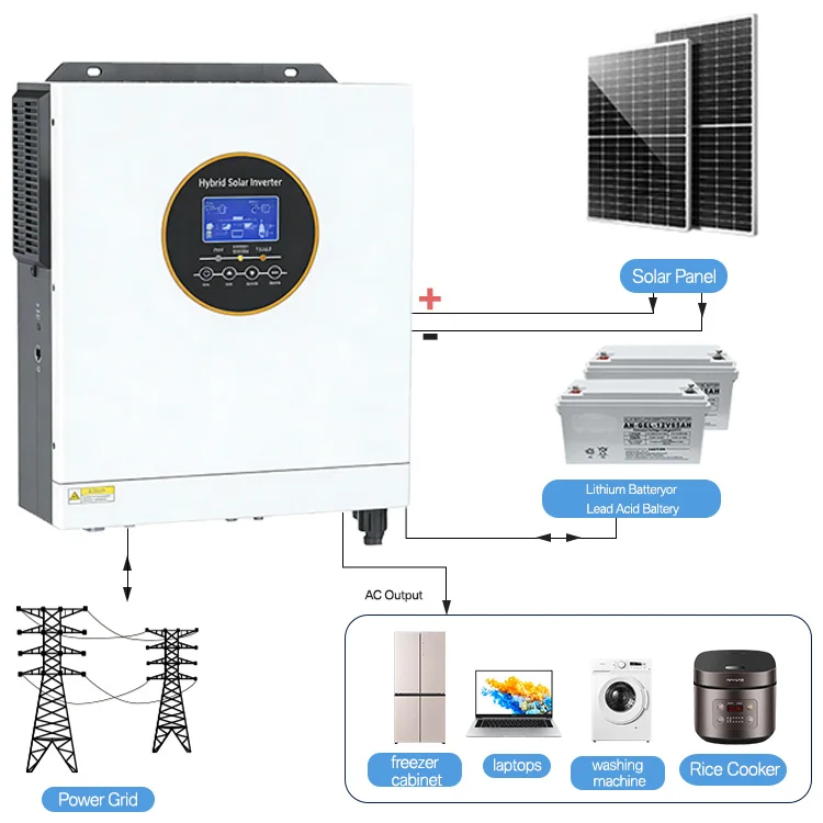 48VDC US Standard Split Phase Hybrid Inverter 10KW Parallel Version 22A ...