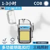 ไฟส่องสว่างสำหรับงานหนักขนาดเล็ก TIP-065A [ไฟสปอตไลท์ COB พร้อมคลิปหนีบด้านหลัง]