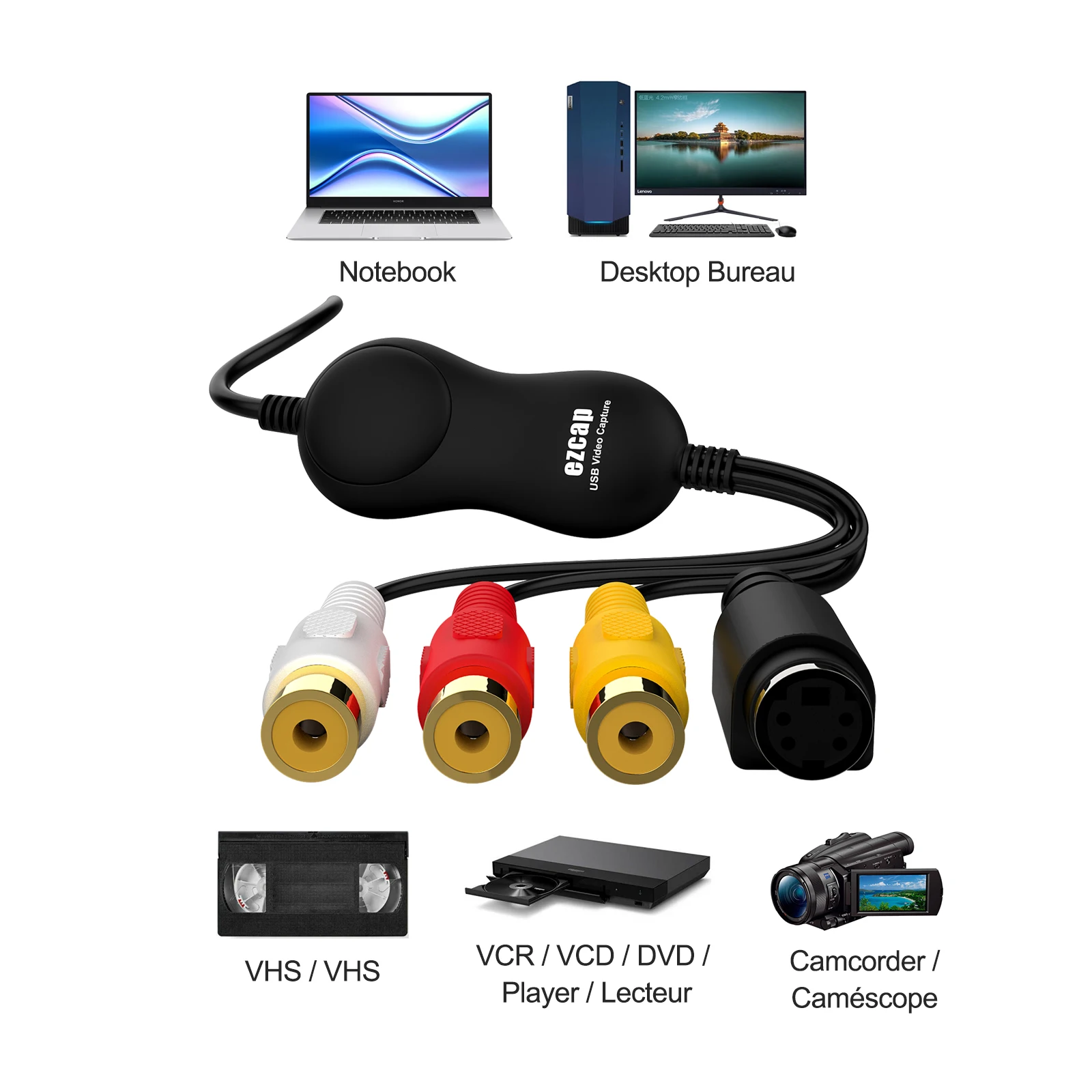 USB2.0 Video Capture Card  RCA to USB Converter, VHS VCR Hi8 Mini DV to Digital/DVD Tape Player Camcorder Camera Via PC Ezcap