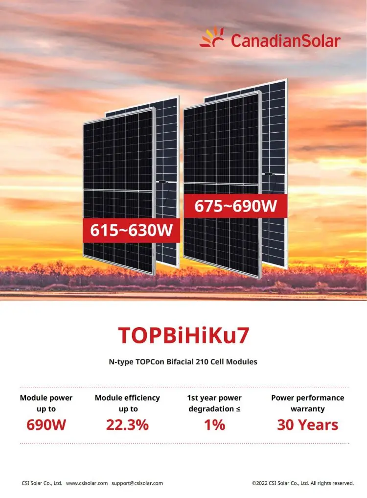 Canadian Topbihiku7 Topcon Solar Panels 615w 620w 625w 630w Pv Modules