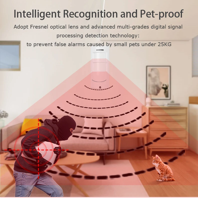 Human Detecting Alarm PIR Motion Detector Wide Range PIR Sensor