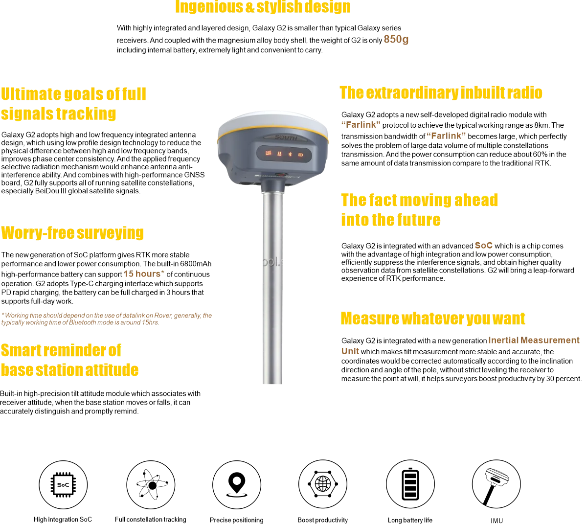 High Integration Soc Southy Galaxy G1 G2 G3 G6 G7 High Precision Rtk