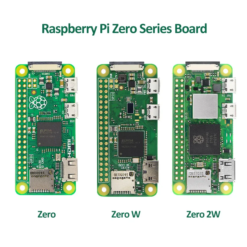 Raspberry Pi Zero Series - Compact Development Boards