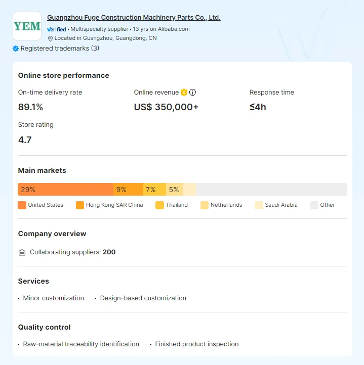 Cylinder Head Gasket 33-2932 for Thermo King Engine 486 486E TK486 TK486E 3