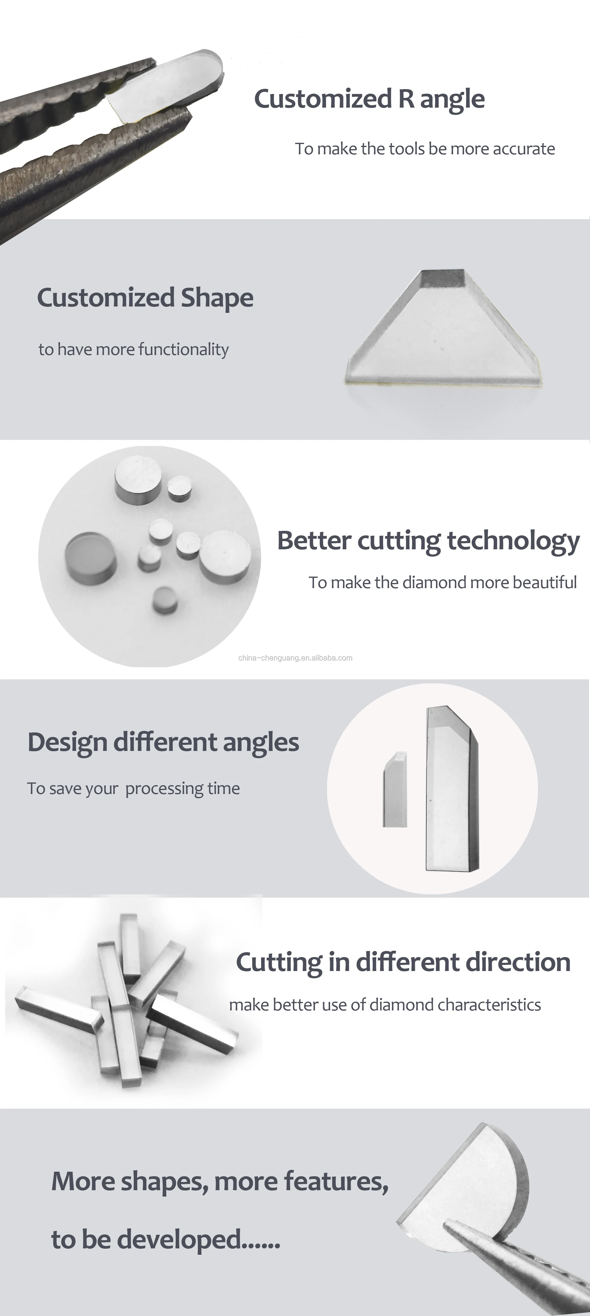 Customized shapes