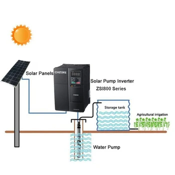Three phase DC/AC Inverters 11kw off grid solar inverter for water pump
