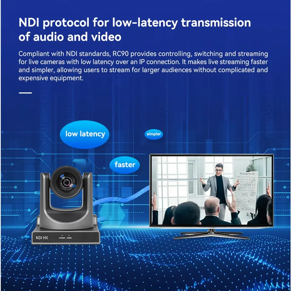 USD448 Free Ship V60XL-N NDI SDI Conference Camera PTZ