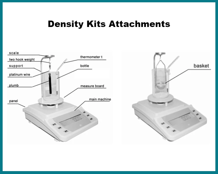 Electronic Hydrostatic Weighing Scale for Density Measurement