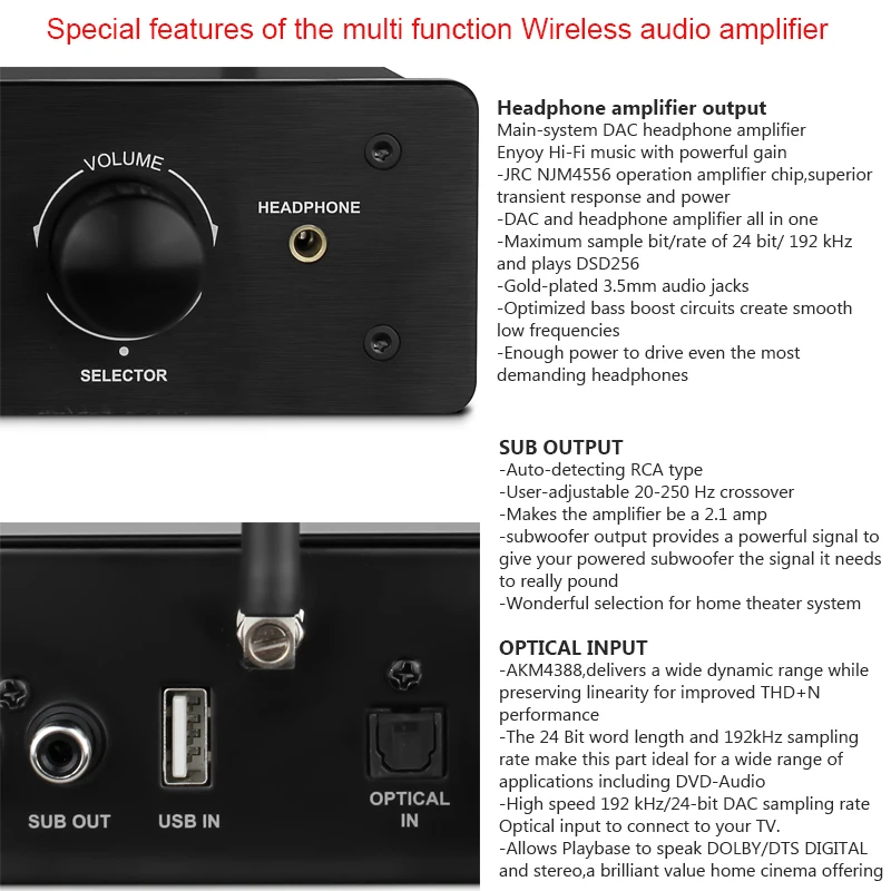 Wireless Audio Amplifier with 2.1 Channel 100W RMS Output and Bluetooth 5.0 Connectivity