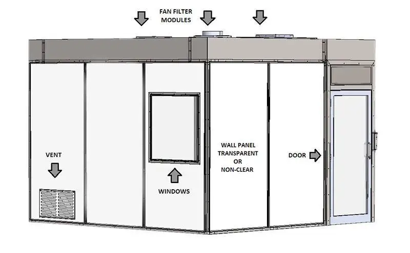 Gmp Modular Controlled Environment Booth Class 100 4