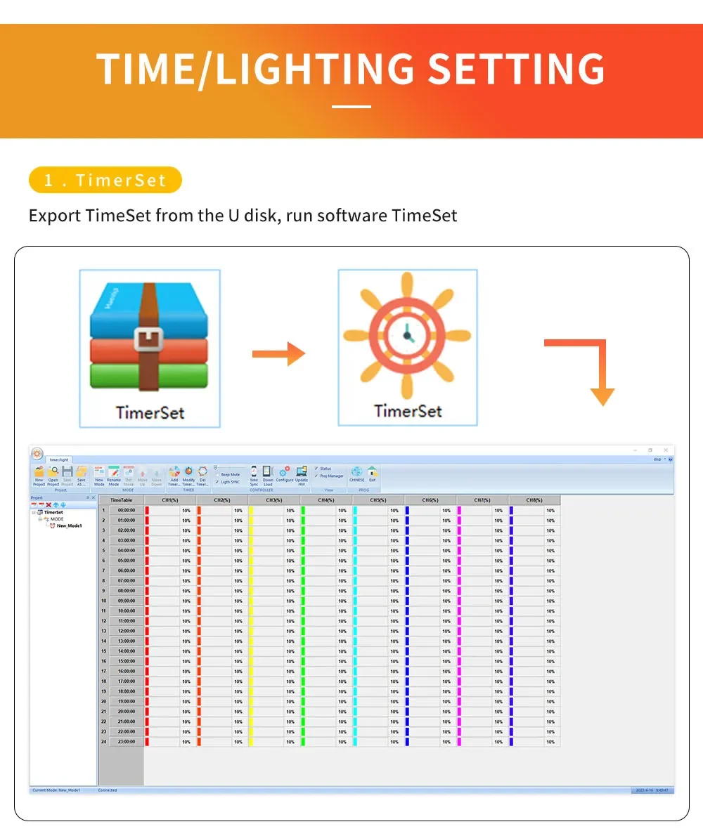 TC01 8 Channel Programmable LED Controller for Aquarium Lighting with ...