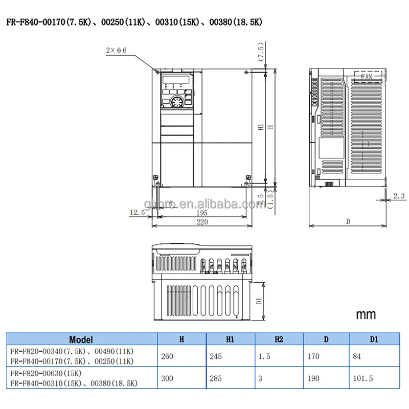 Mitsubishi VFD Ac Frequency Inverter Three Phase FR-F840-00380-2-60 FR-F840-00310-2-60 5