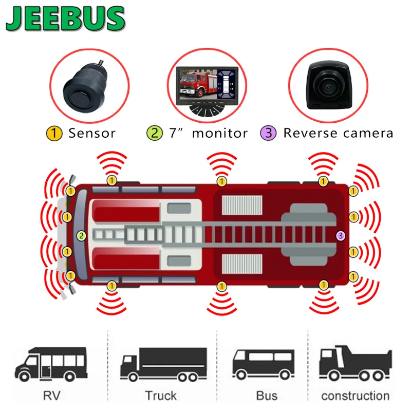 Reversing Camera Parking Sensor System with 14pcs ultrasonic Sensors with 7inch Monitor