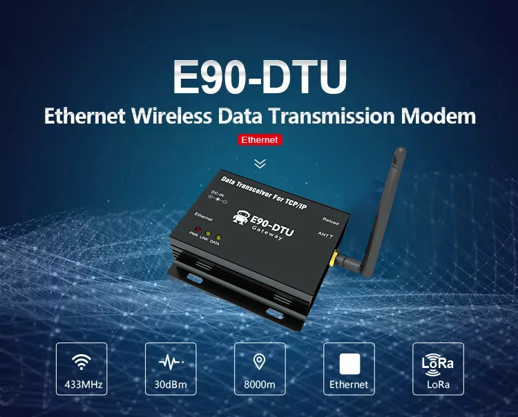 Ebyte E90-DTU(433L30E) 433MHz 30dBm Ethernet Wireless Data Transceiver ...