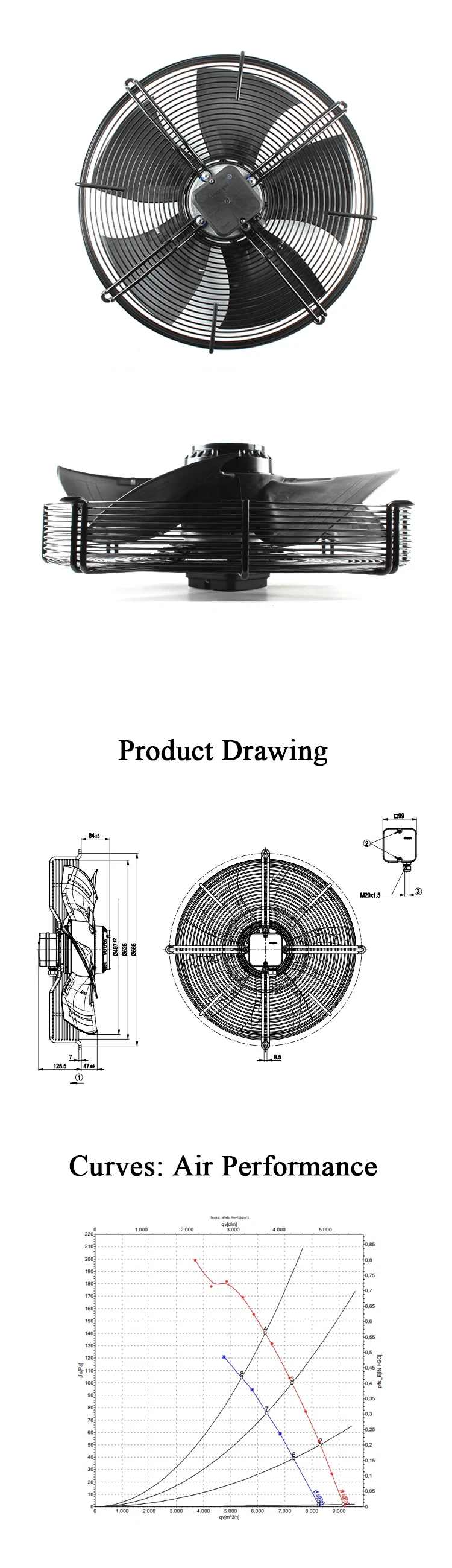 Fan, S4D500-AM03-01, 400V, 725W, 500mm - detail 4