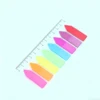 Fluorescent Tip Flat Head