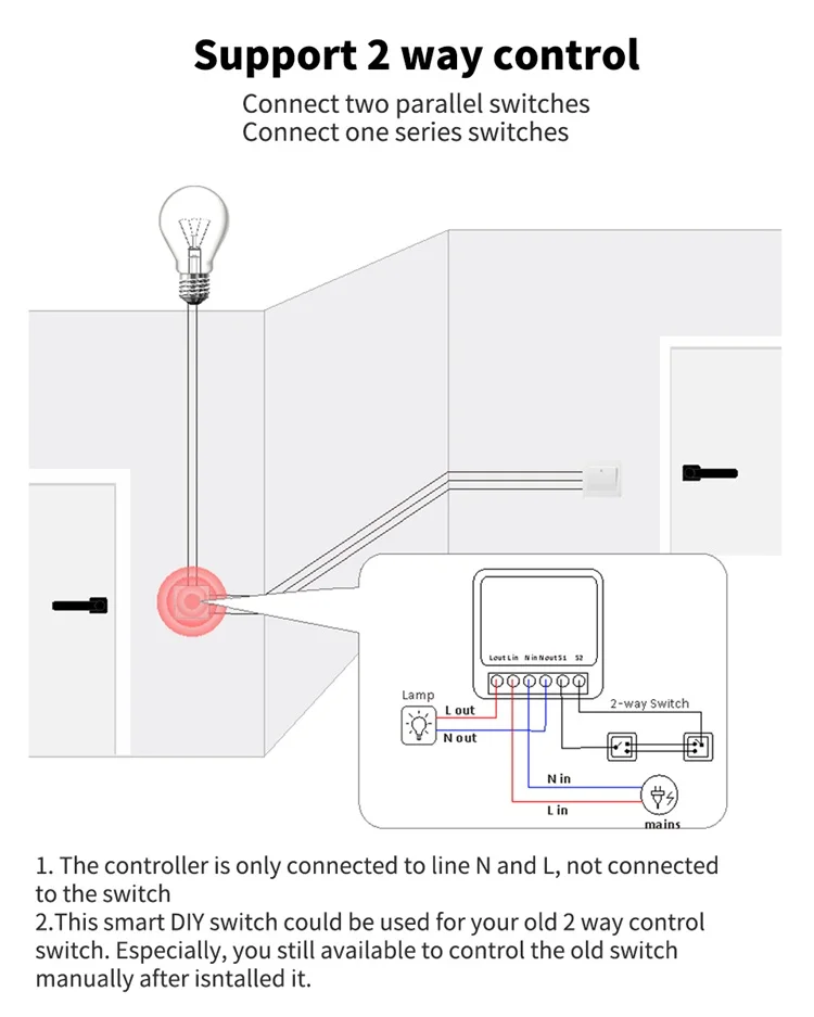 New arrival Smart Breaker Wifi