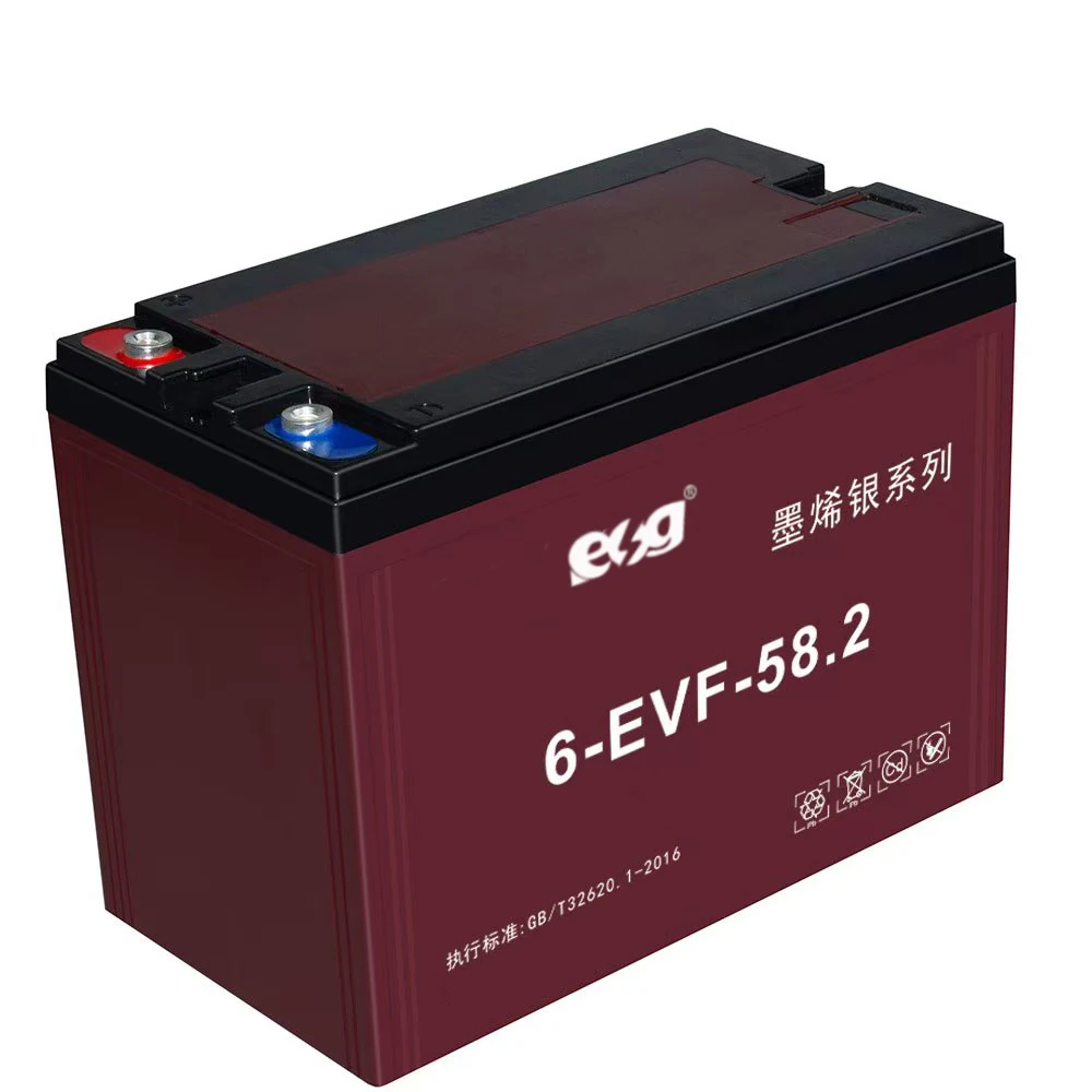 12V Lead Acid Rechargeable Battery - 20ah OEM Manufacturer