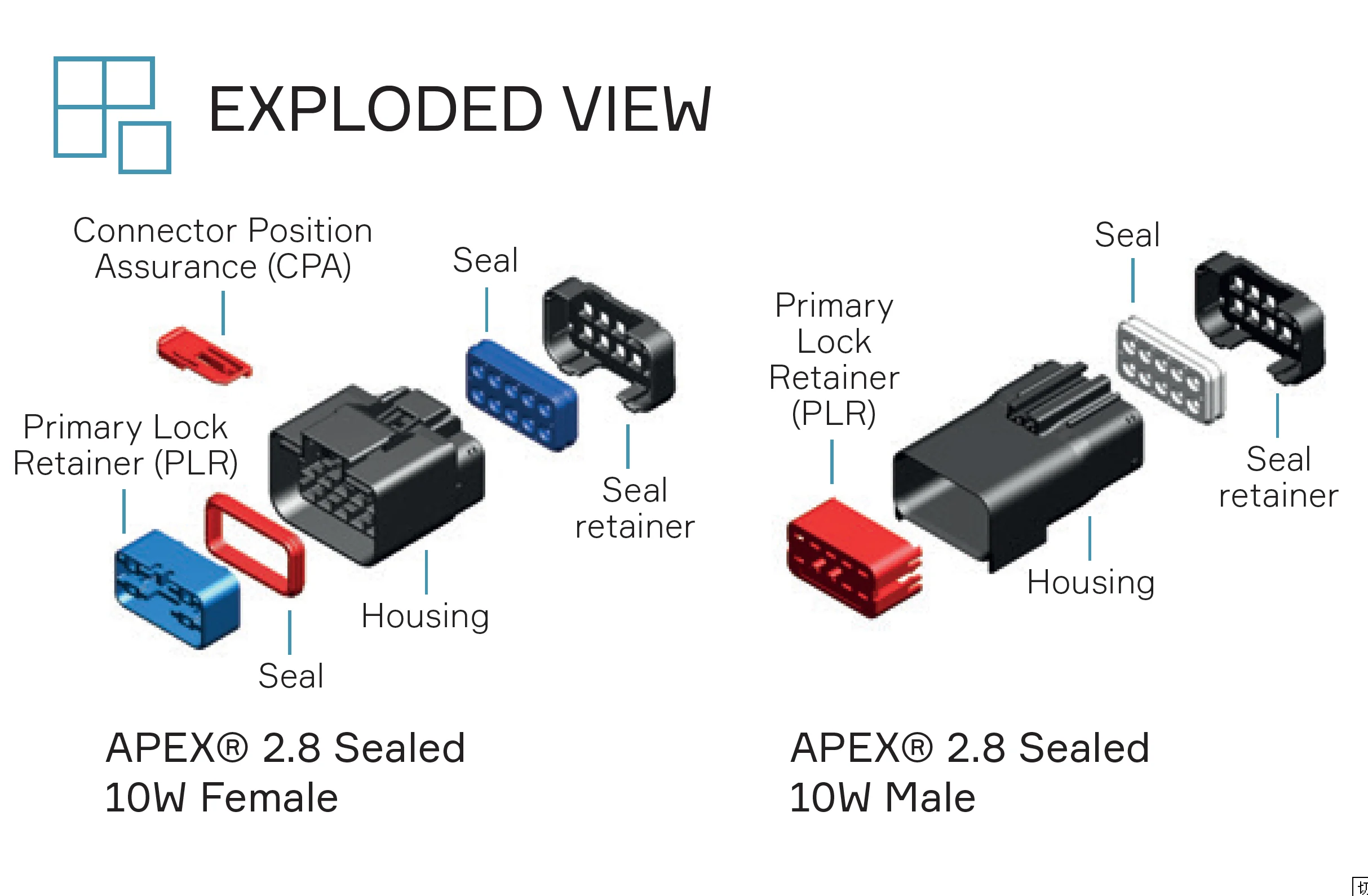 FCI Aptiv APEX 2.8 Waterproof Cable Assemblies for Custom