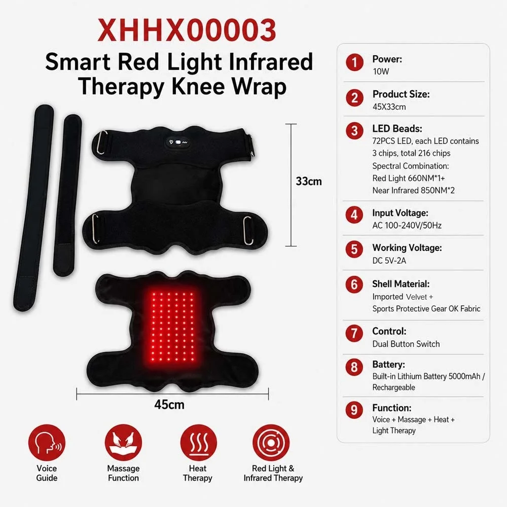 Specifications