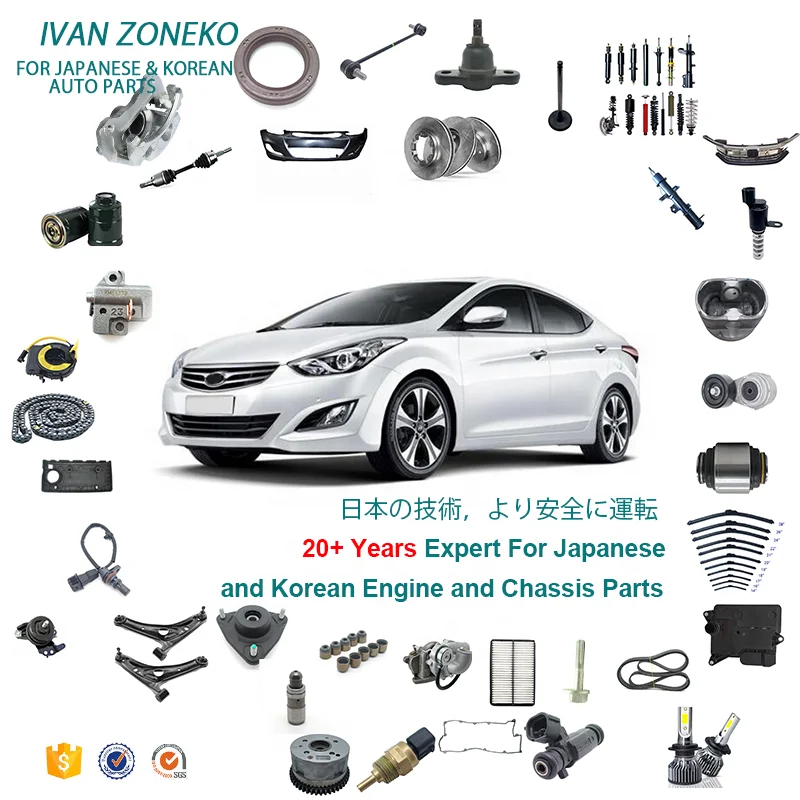 Hyundai Tucson Spare Parts Dubai | Reviewmotors.co