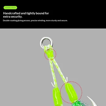 Factory Spot Wholesale Core-Wrapped High-Carbon Steel Double Sea Fishing Hooks Big-Bait Slow-Rolling Lure Jig – Metal Jig – view 3
