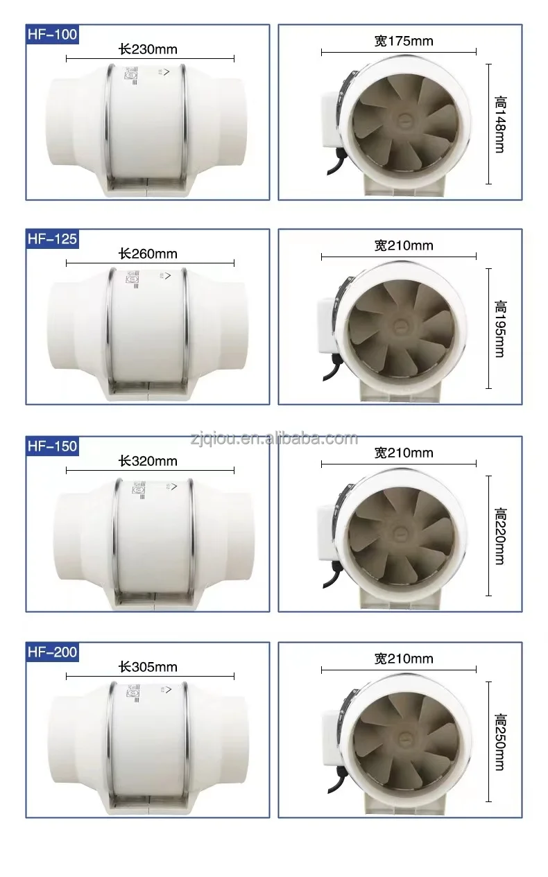 Duct Air Ventilation Extractor, Inline, 110V, Electric - detail 12