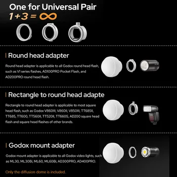 Godox Ml-cd15 Ml-cs1625 Silicone Diffusion Dome Studio Ml30 Ml60 Bi V1 Advertising Series product image